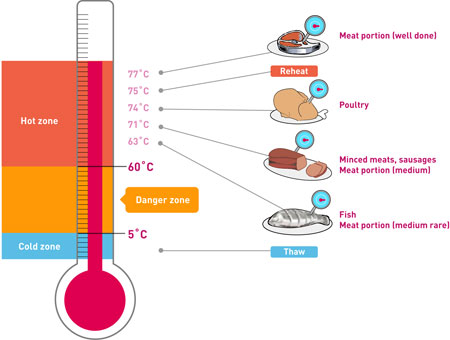 thermometer_update[1]